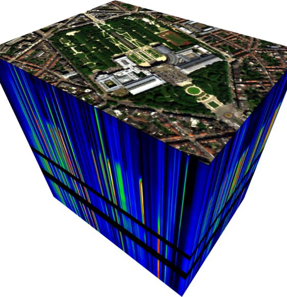 GENLIB: Spectral libraries to better interpret cities