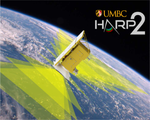 Artist's rendition of the HARP2 payload in orbit.
