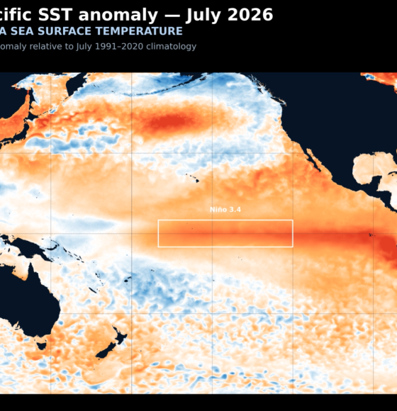 El Niño linked to hotter, sunnier summers across Europe