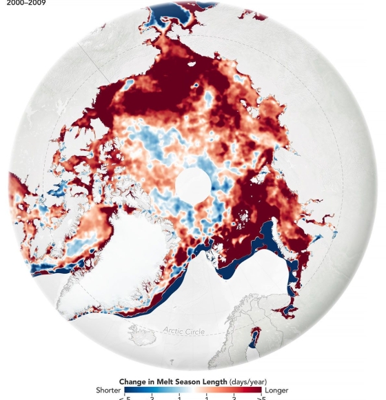 Arctic sea-ice melt season stops getting longer — for now