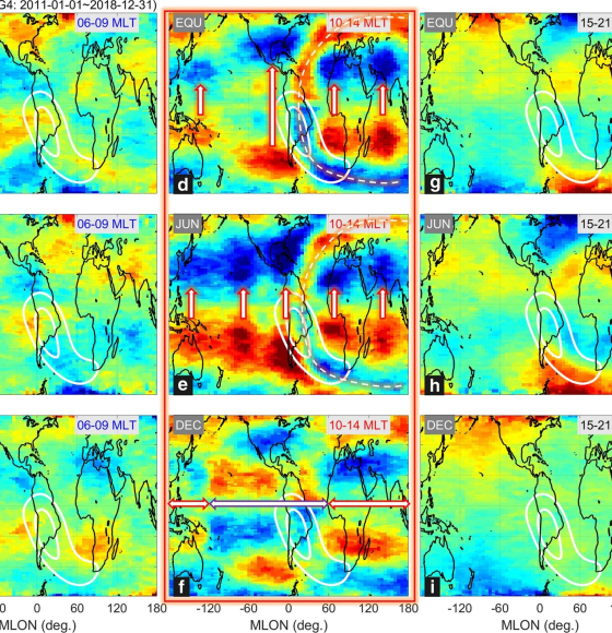 CryoSat-2 Data Used to Measure Ionospheric Currents