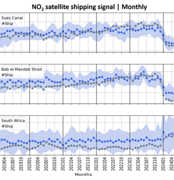 Satellite detection of shifts in maritime trade routes as a result of Red Sea shipping crisis