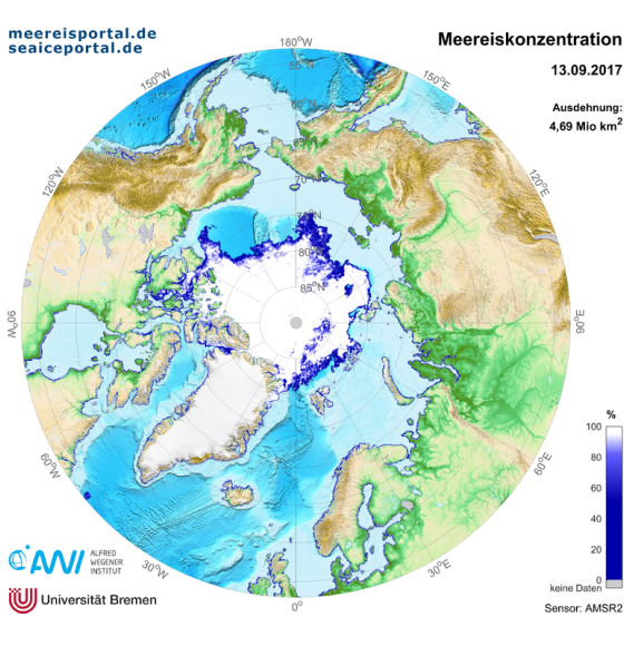 Arctic sea ice once again shows considerable melting