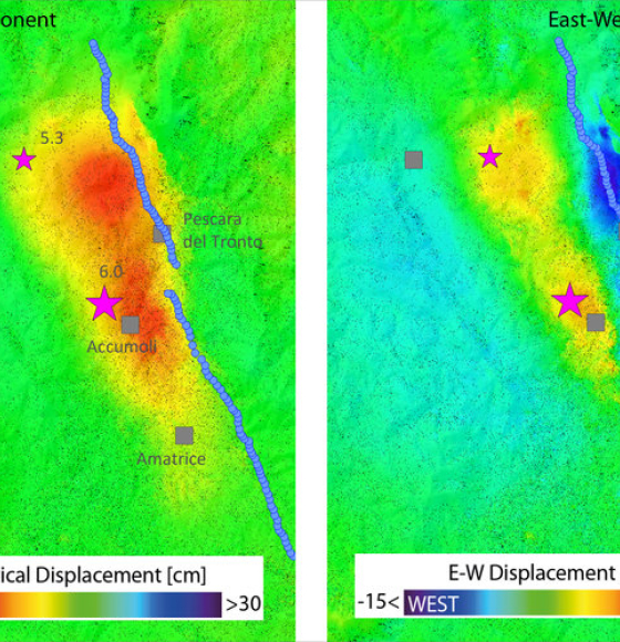 Sentinel-1 provides new insight into Italy's earthquake