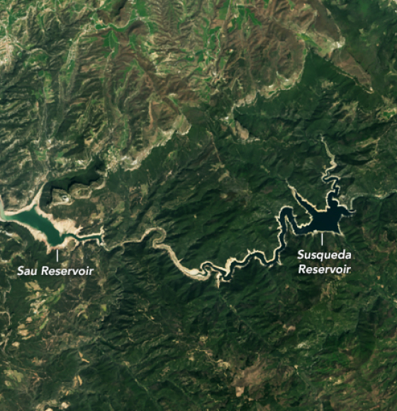 Shrinking Reservoirs in Catalonia