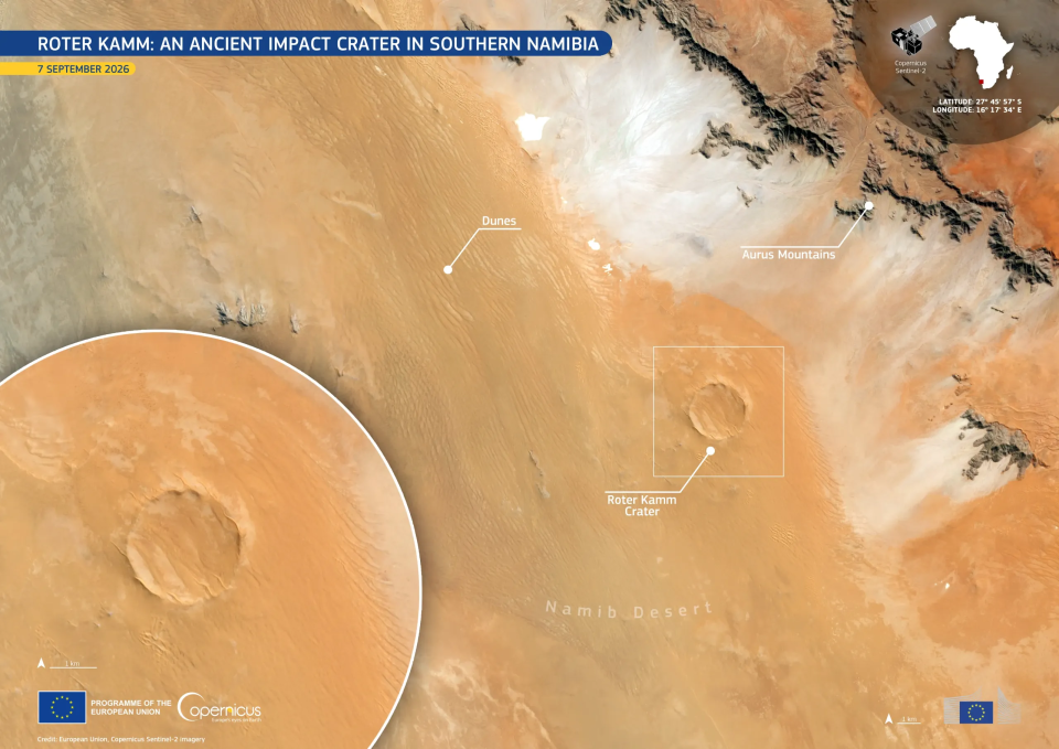 The 2.5-kilometre-wide Roter Kamm impact crater stands out among the orange and reddish dunes of southern Namibia. Wind-blown sand has gradually filled much of its interior, while the crater rim remains clearly visible from space. Image: European Union, Copernicus Sentinel-2 imagery