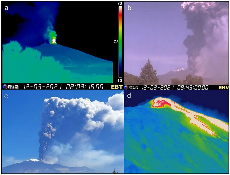 Activity of Month Etna on 12 March 2021