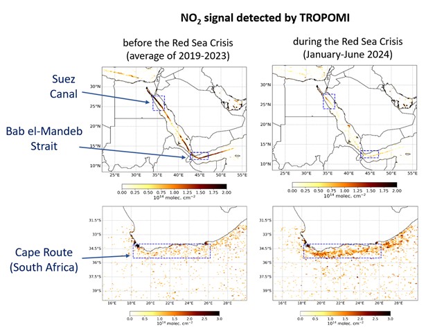 Figure 1. NO2 shipping signal before the Red Sea Crisis (left) and during the Red Sea Crisis, in January-June 2024 (right), over the Red Sea and along the South African coastline. Blue boxes indicate the examined shipping tracks. Over the Red Sea, the shipping NO2 signal is much weaker in 2024 than in previous years, as direct consequence of the Houthi attacks. Off the coast of South Africa, the opposite is found, since the maritime traffic between Asia and Europe is partly diverted around Africa to avoid the Red Sea.